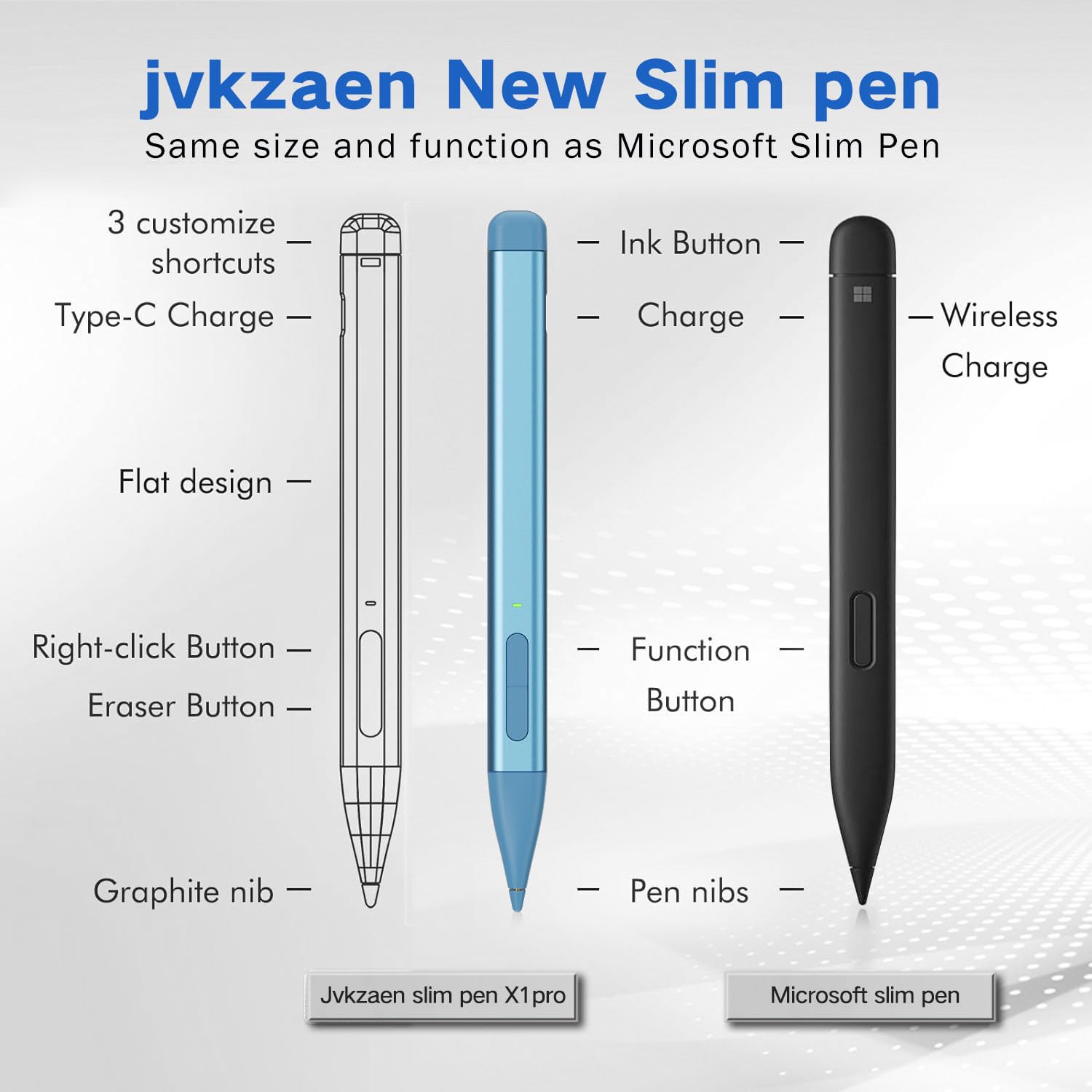 Slim Pen 2 for Microsoft Surfa - Home Office Microsoft avis et prix