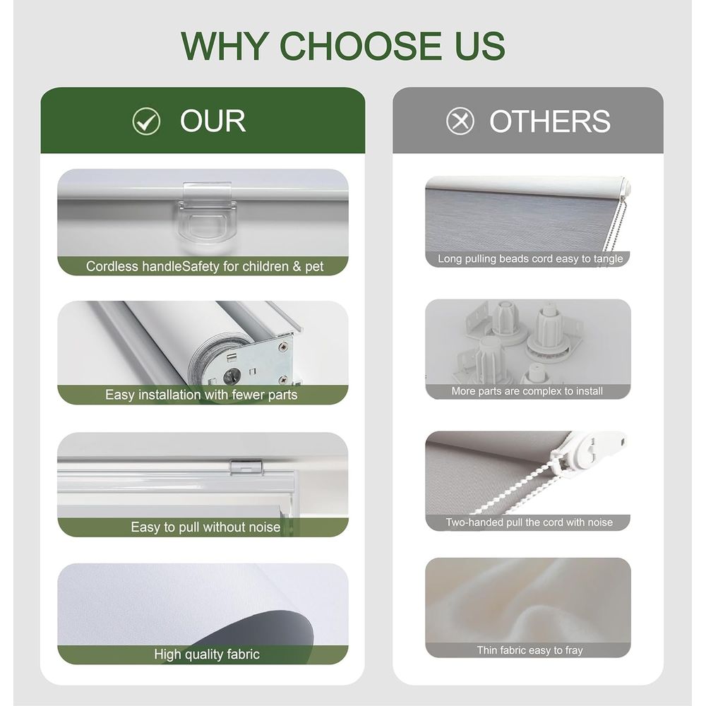 Blackout Blinds for Windows, E - Home Office Windows avis et prix