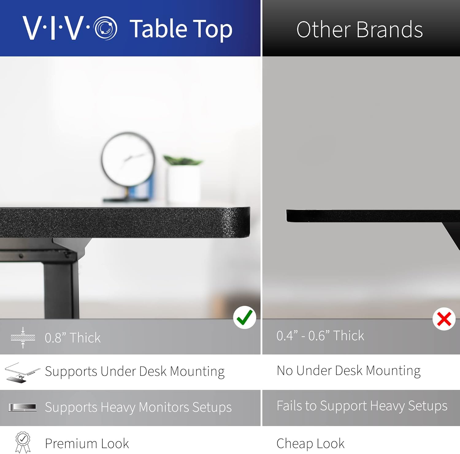 VIVO Corner Standing Desk, 63  - Home Office Vivo avis et prix