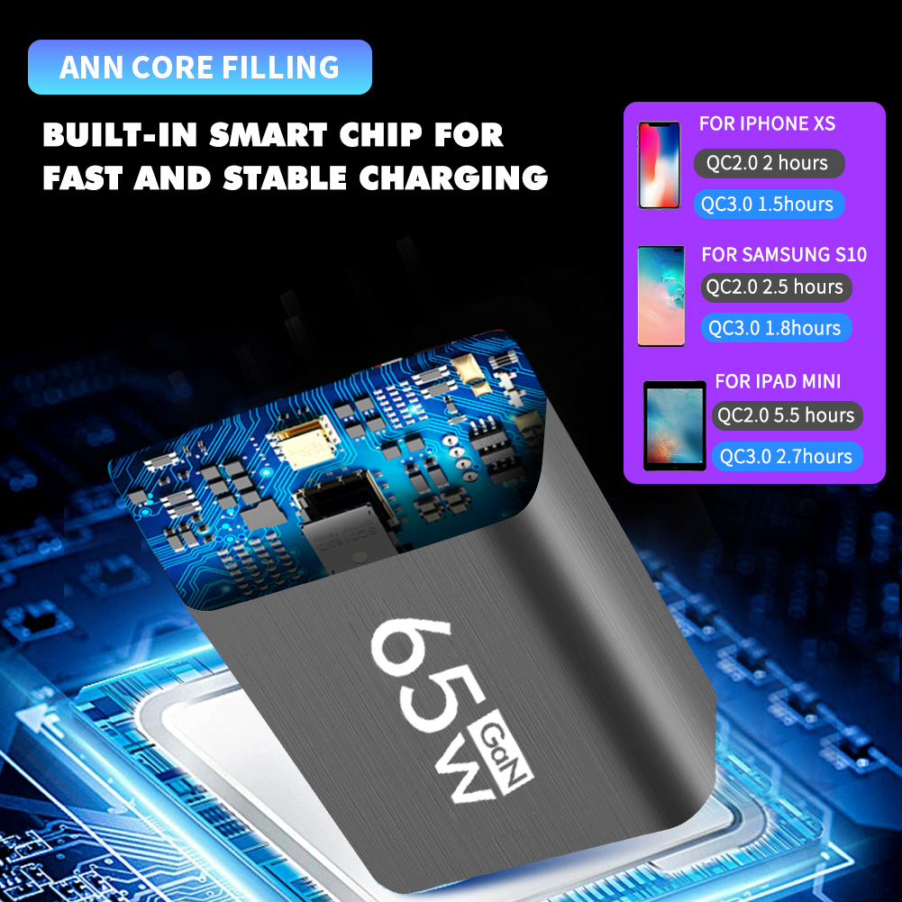 USB-A and USB-C 65W Charger Wa - Home Office Vivo avis et prix